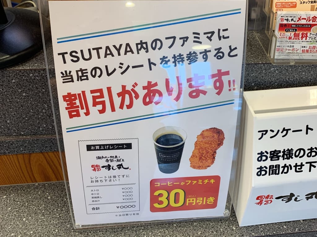 割引き