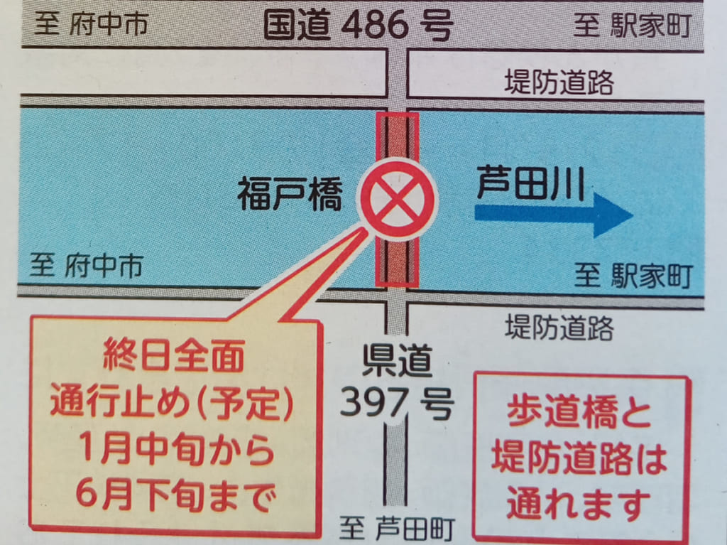 福戸橋