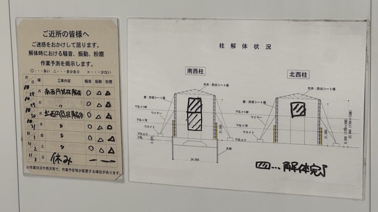 旧福山市体育館