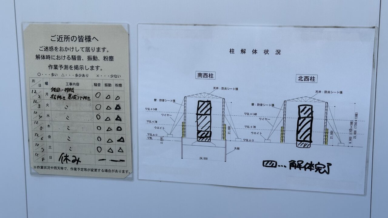 福山市体育館